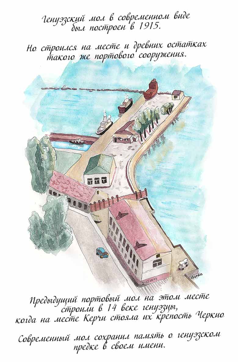 Рисунок генуэзского портового мола в Керчи