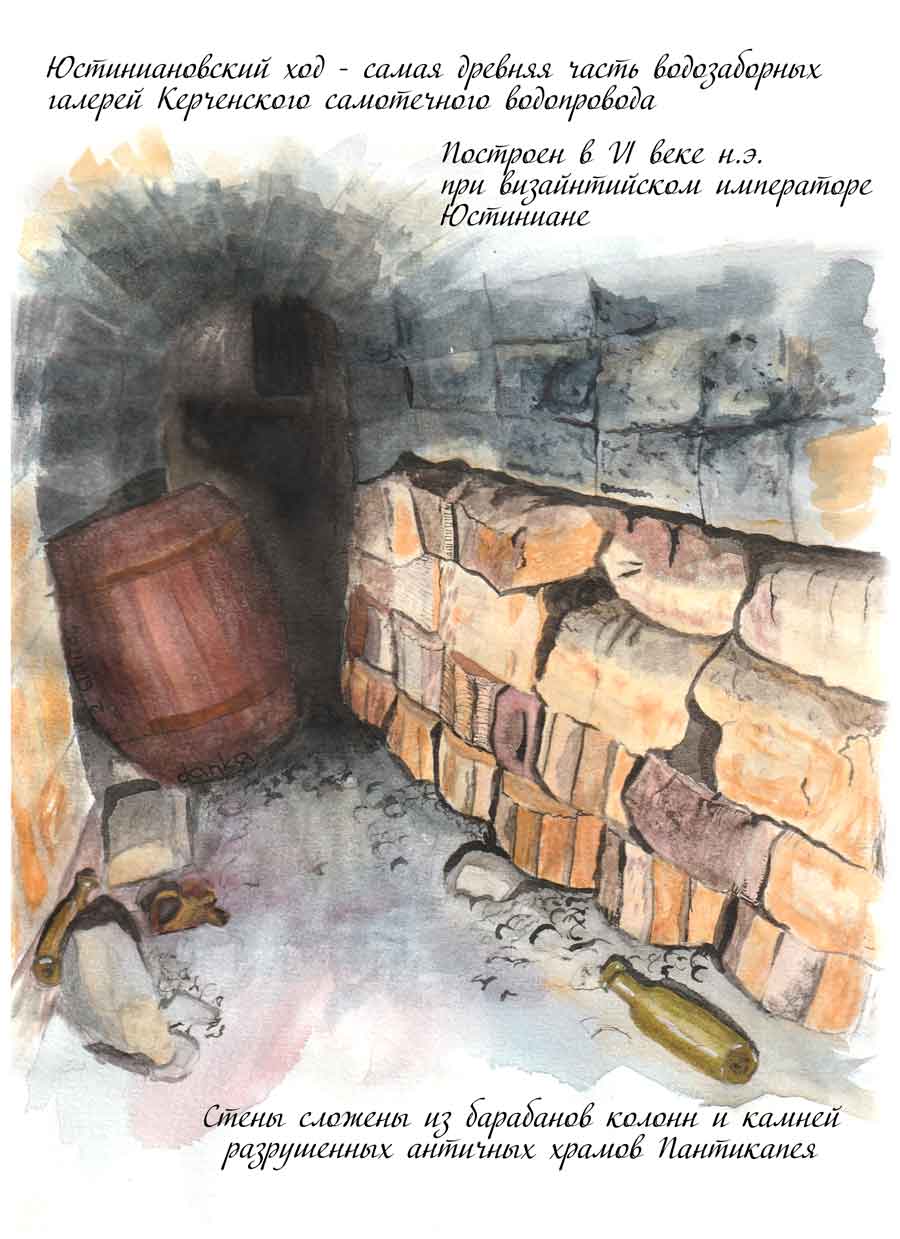 Рисунок древней водозаборной галереи которая называется Юстиниановский ход