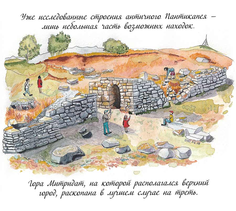 Рисунок раскопанных руин Пантикапея на Митридате
