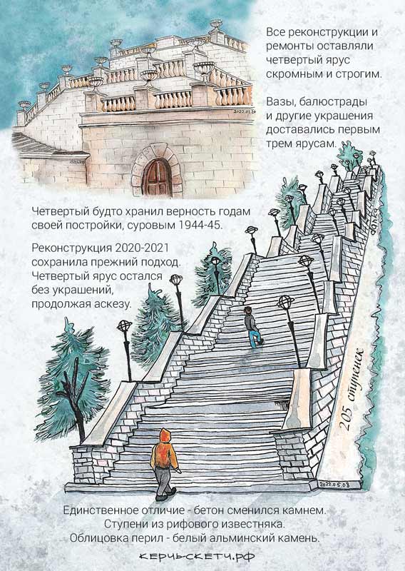 Задняя обложка открытки Четвертый ярус Митридатской лестницы